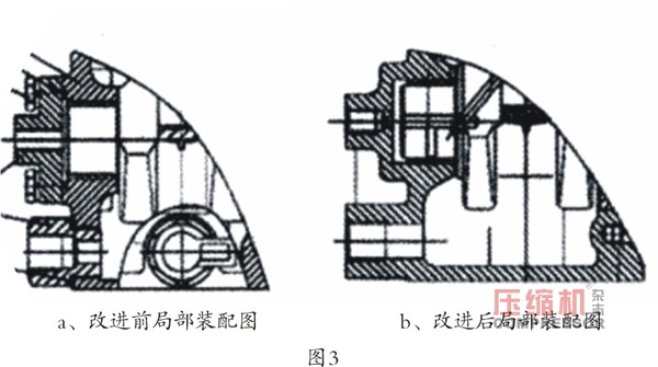 降低空壓機設計成本的途徑探討