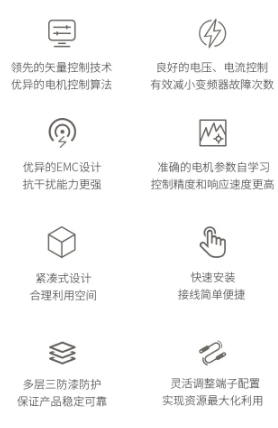 空壓機企業產品推介：英威騰簡易型二合一變頻器問世