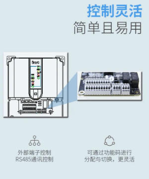 空壓機企業產品推介：英威騰簡易型二合一變頻器問世