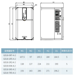 空壓機企業產品推介：英威騰簡易型二合一變頻器問世