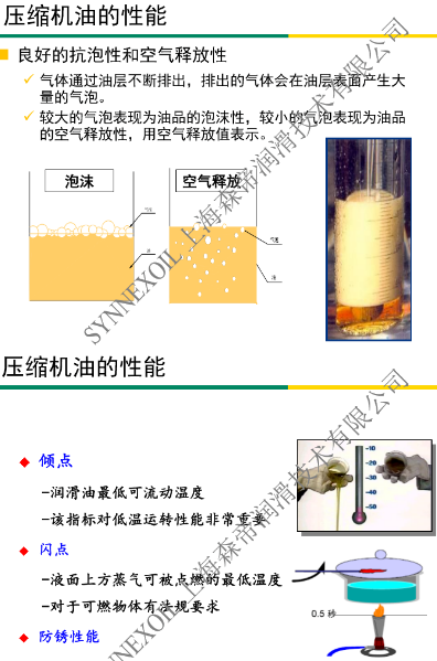 選用森帝壓縮機油，保障壓縮機設備