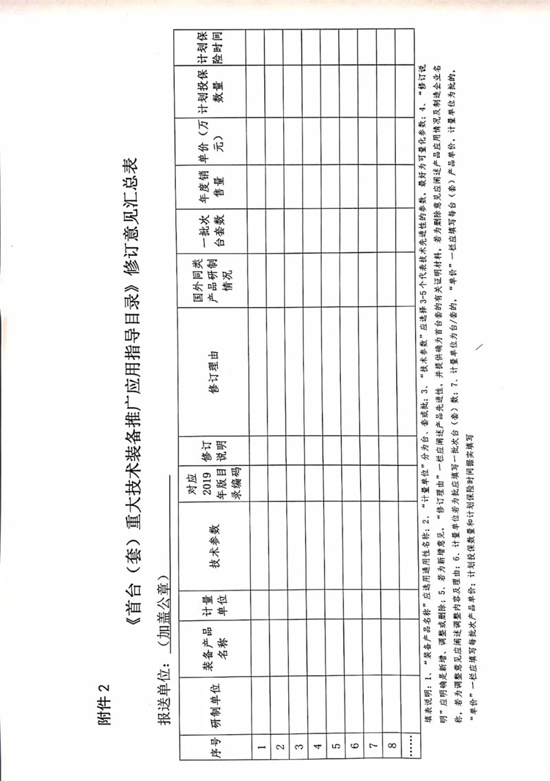 國家重大技術裝備辦公室關于組織開展2020年《首臺（套）重大技術裝備推廣應用指導目錄》修訂意見征集工作的通知