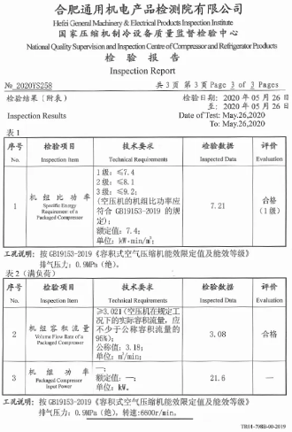 LIUTECH柳泰克空壓機產品一級能效檢驗報告搶先看