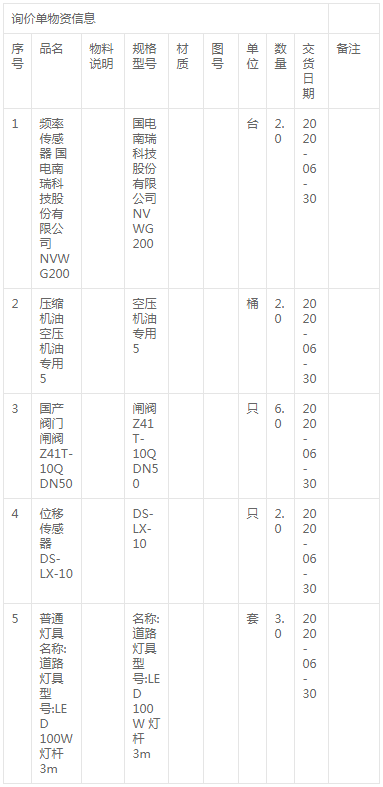 鉛山壓縮油等物資詢價