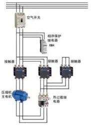 不同的壓縮機(jī)啟動(dòng)方式，有不同的實(shí)際效果