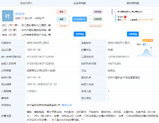 壓縮機行業相關動態：大型化工制造企業破產，曾為全球知名品牌！