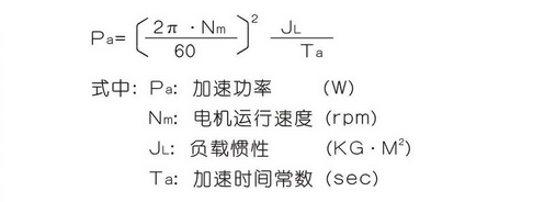 淺析大功率壓縮機(jī)軟啟動的電路設(shè)計(jì)