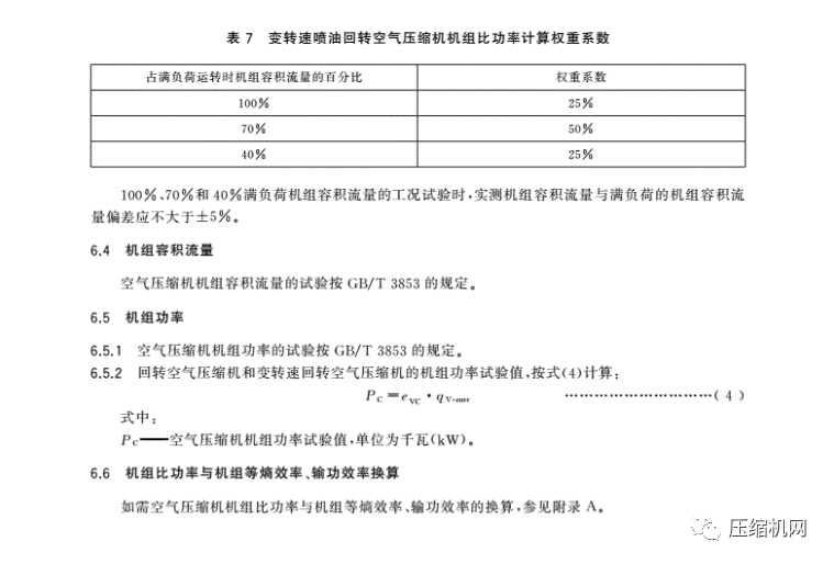 緊急！最新版《壓縮機能效等級標準》7月1日已實施，各廠須盡快重新檢測產品備案、換新標