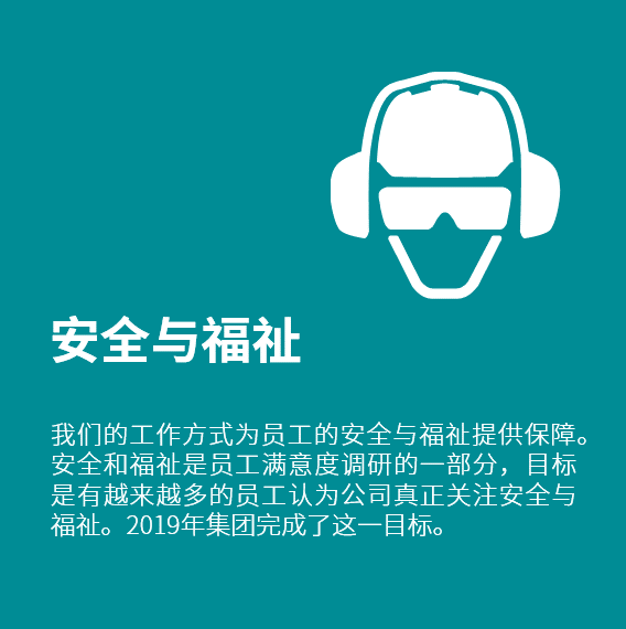 阿特拉斯·科普柯壓縮機：以可持續的方式創造持久的價值