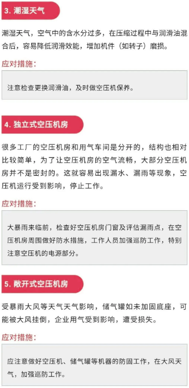 強降水預警，空壓機防水防潮措施請收好！