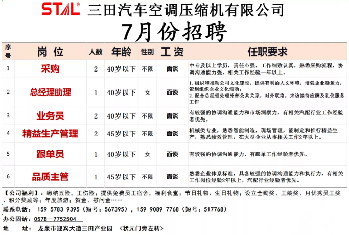 三田汽車空調壓縮機有限公司7月份招聘