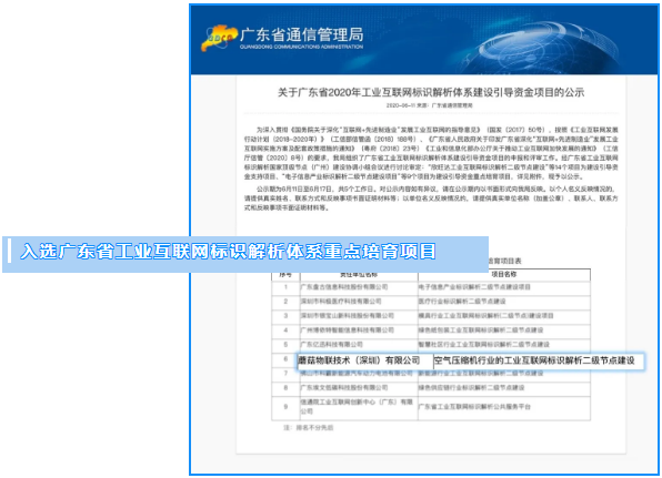 壓縮機(jī)企業(yè)動態(tài)：2020年蘑菇物聯(lián)取得不平凡的成績