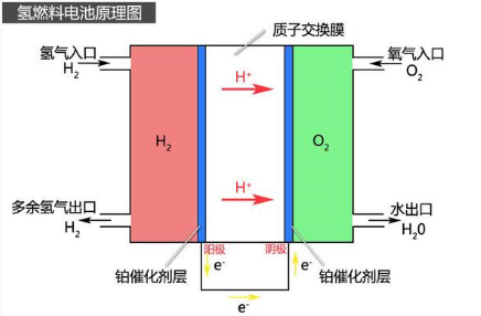 戰果匯報| 鮑斯車載泵與壓縮機研究所在汽車市場斬獲不小