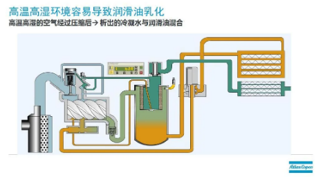 阿特拉斯·科普柯壓縮機(jī)驚艷亮相2020粵港澳大灣區(qū)地鐵產(chǎn)業(yè)大會(huì)