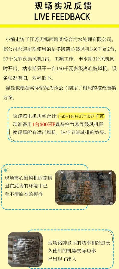 鑫磊壓縮機“以一換三”，助力蘇州某污水處理廠實現(xiàn)節(jié)能減排