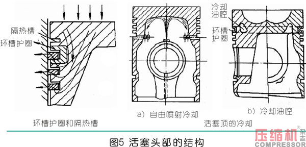 曲柄連桿通用機(jī)構(gòu)的設(shè)計(jì)應(yīng)用