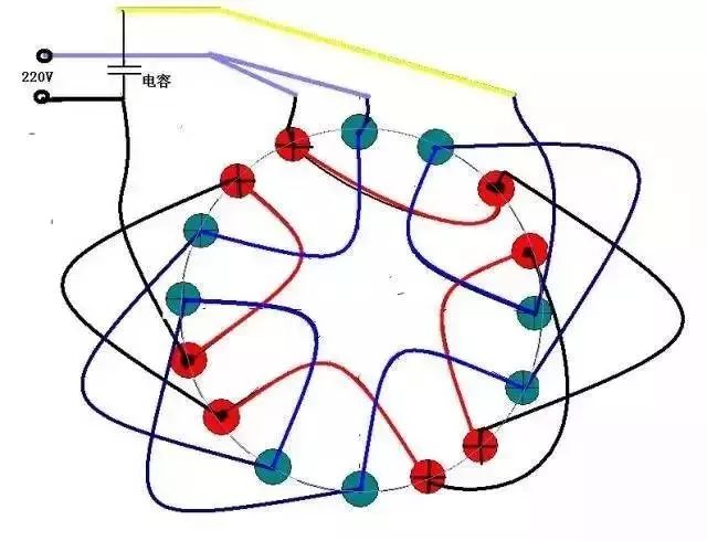 電機(jī)啟動(dòng)電流大，啟動(dòng)后電流又小了，為什么？