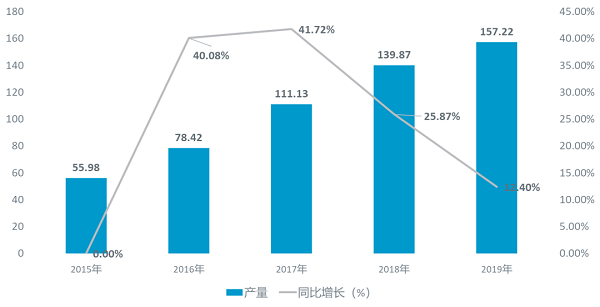 阿特拉斯·科普柯助燃本土企業在智能時代崛起的炙熱