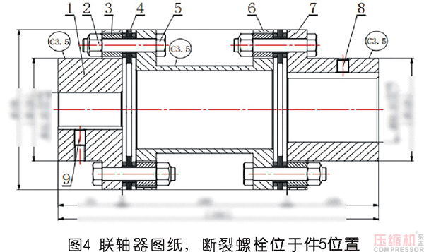 壓縮機膜片聯軸器螺栓斷裂分析