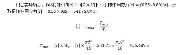 壓縮機膜片聯軸器螺栓斷裂分析