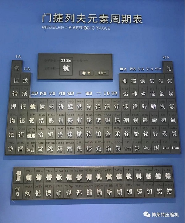 案例 | 博萊特空壓機(jī)協(xié)助稀土材料開發(fā)，助力實(shí)現(xiàn)中國制造2025目標(biāo)