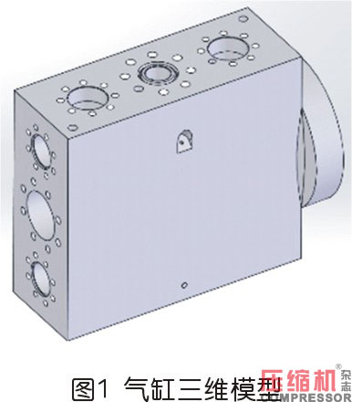 往復式壓縮機氣缸氣閥墊圈優(yōu)化設計