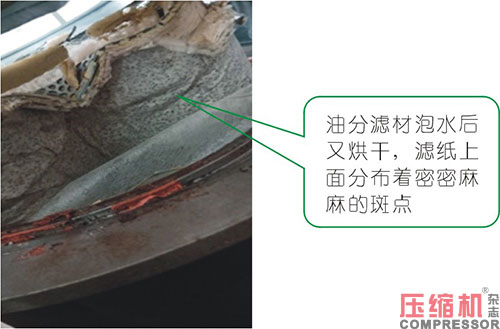 空壓機油分爆裂原因分析及預防措施