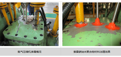 什么原因導致氮氣壓縮機滲漏？治理措施有哪些？