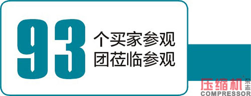 2020上海國際壓縮機及設備展覽會數據報告