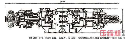 國內外天然氣壓縮機發展趨向探討