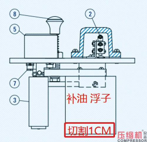 壓縮機自動補油器維修案例分享