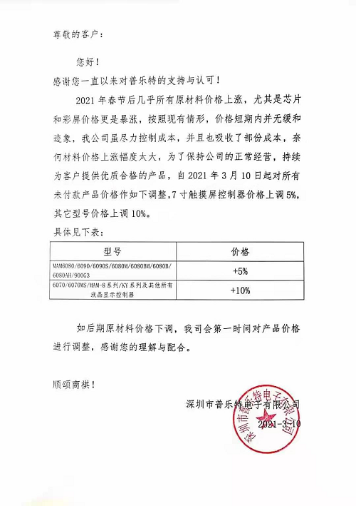 漲價通知 | 皖南電機、佳木斯、普樂特……