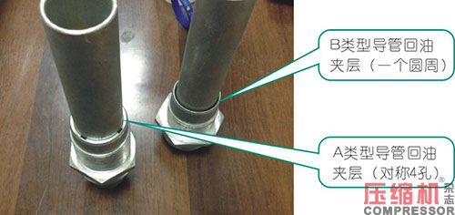空壓機跑油問題的全面分析