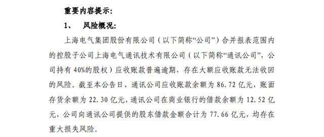 涉嫌信披違法違規 上海電氣被立案調查