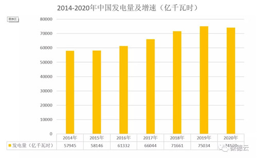 葆德空壓機| 讓低碳節能成為我們共同的選擇！