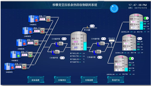 柳泰克空壓機助力低碳環保，余熱回收夯實品牌力！