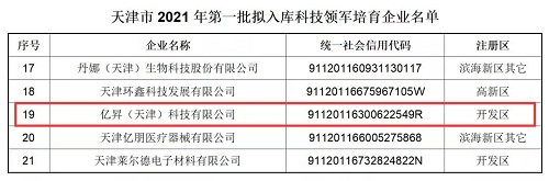 億昇科技入選天津市科技領軍培育企業