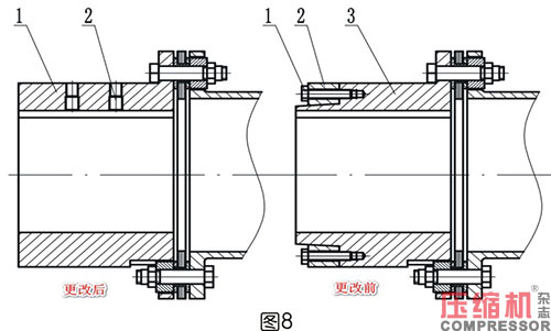 壓縮機膜片脹緊套聯軸器問題分析及解決
