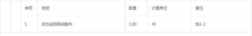 中國石油化工股份有限公司齊魯分公司壓縮機監測探頭框架協議壓縮機監測探頭招標公告