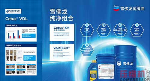 雪佛龍壓縮機潤滑油產品解決方案.jpg